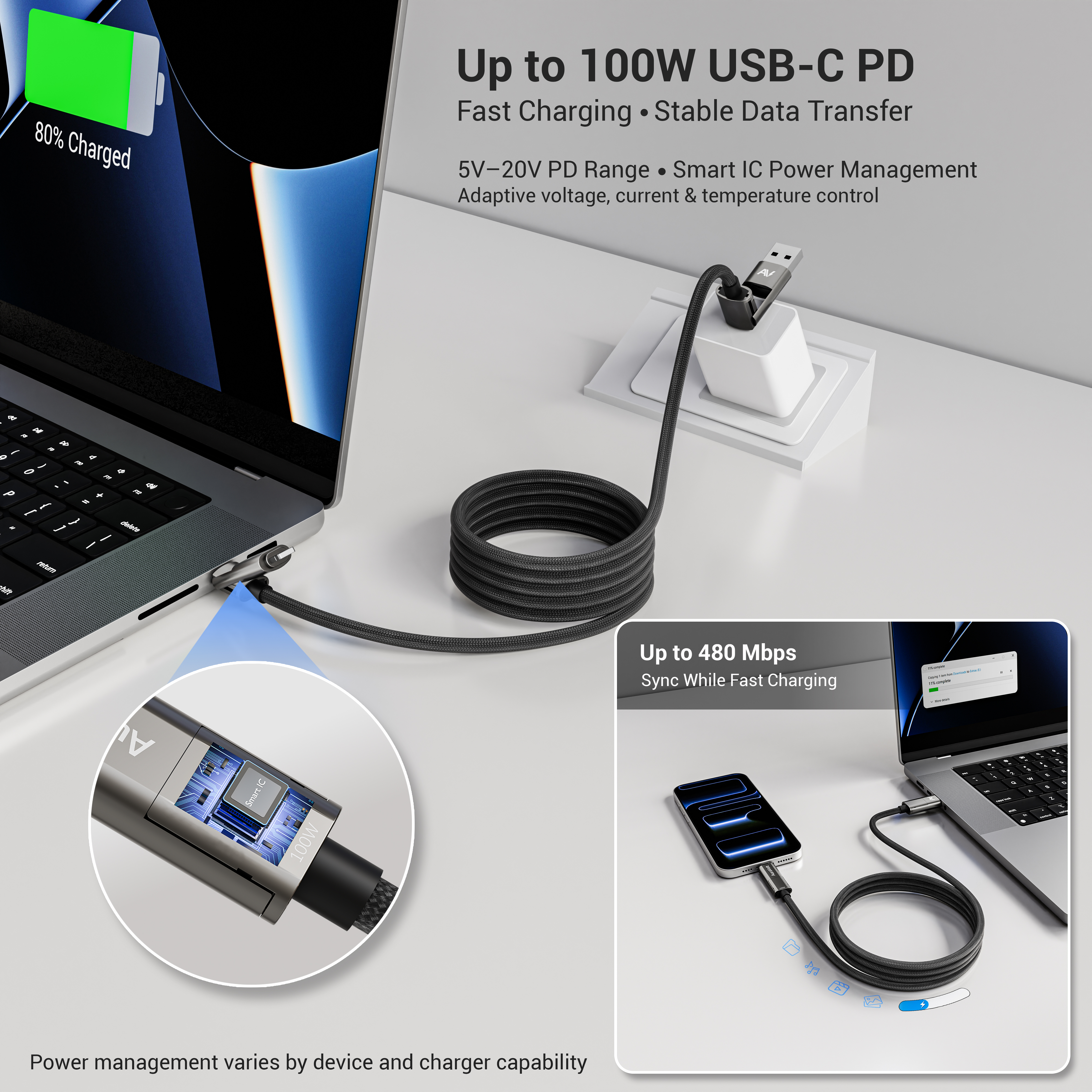 AuraVolt OmniMag 100 Pro charging and data performance overview
